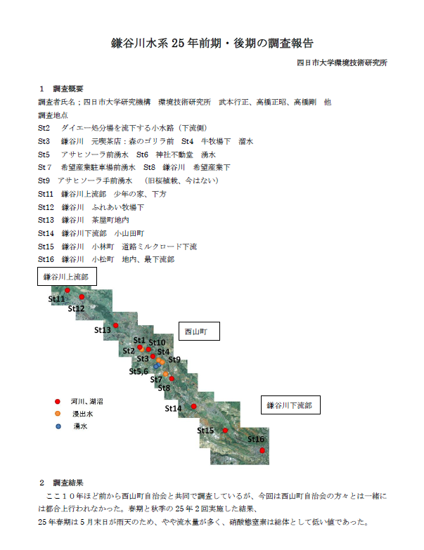 環境技術研究所：四日市西部の鎌谷川水質調査2025年前期・後期写真